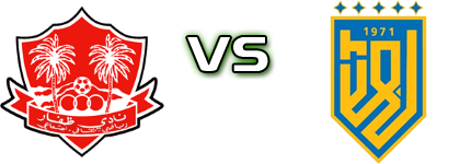 Dhofar - Bahla Spiel Prognosen und Statistiken