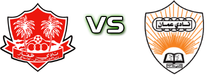 Dhofar - Oman Detalji meca I statistika.