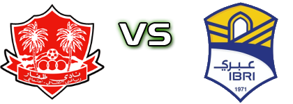 Dhofar - Ibri Club детайли и статистика