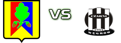 Płomień Dębe Wielkie - Czarni Węgrów head to head game preview and prediction