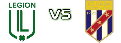 Legion Bydlin - Raba Dobczyce head to head game preview and prediction