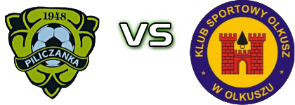 Piliczanka Pilice - Olkusz head to head game preview and prediction