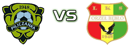 Piliczanka Pilice - Orzeł Bębło детайли и статистика