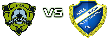 Piliczanka Pilice - Nowa Proszowianka Estatísticas e detalhes do jogo Piliczanka Pilice - Nowa Proszowianka Estatísticas e detalhes do jogo