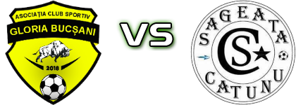 ACS Gloria Bucsani - Săgeata Cătunu 1975 head to head game preview and prediction