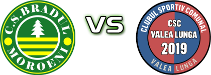 CS Bradul Moroeni - Comunal Valea Lungă Statistiche e dettagli partita