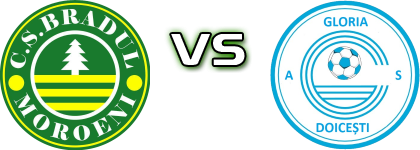 CS Bradul Moroeni - Gloria Doicești head to head game preview and prediction