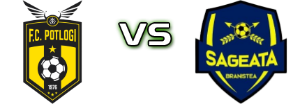FC 1976 Potlogi - Săgeata Braniștea detalji utakmice i statistika