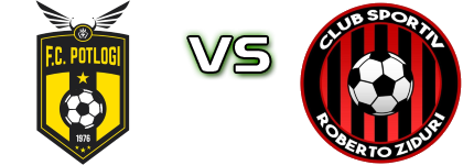 FC 1976 Potlogi - Roberto Ziduri детайли и статистика
