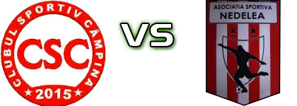 Câmpina - Prahova Nedelea detalji utakmice i statistika