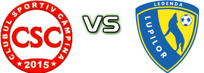 Câmpina - Petrolul 95 Ploiești Spiel Prognosen und Statistiken