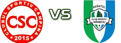 Câmpina - Avântul Măneciu head to head game preview and prediction