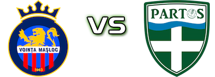 Voința Mașloc - Bârzava Partoș head to head game preview and prediction