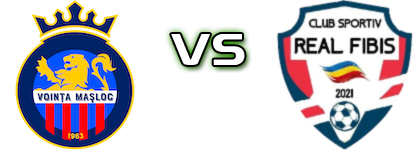 Voința Mașloc - Real Fibiș Statistiche e dettagli partita Voința Mașloc - Real Fibiș Statistiche e dettagli partita