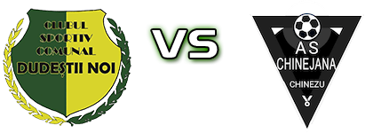 Dudeștii Noi - Chinejana Chinezu head to head game preview and prediction