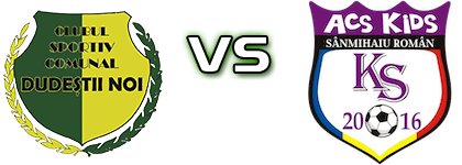Dudeștii Noi - Kids Sânmihaiu Român Detalji meca I statistika.