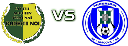 Dudeștii Noi - Progresul Ciacova Statistiche e dettagli partita