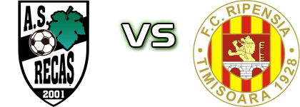 AS Recaș - Ripensia Timișoara детайли и статистика