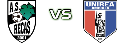 AS Recaș - Unirea Jimbolia head to head game preview and prediction