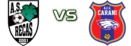 AS Recaș - Sînandrei Carani detalji utakmice i statistika