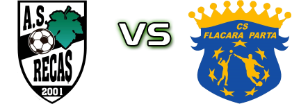 AS Recaș - Flacăra Parța head to head game preview and prediction AS Recaș - Flacăra Parța head to head game preview and prediction