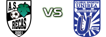 AS Recaș - Sânnicolau Mare Spiel Prognosen und Statistiken AS Recaș - Sânnicolau Mare Spiel Prognosen und Statistiken