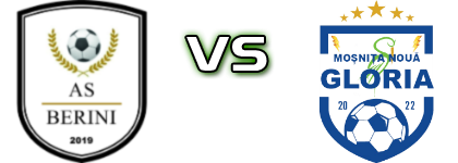 Berini - Gloria Moșnița Nouă Spiel Prognosen und Statistiken Berini - Gloria Moșnița Nouă Spiel Prognosen und Statistiken