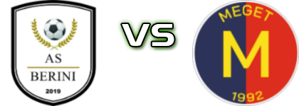 Berini - Meget Remetea Mare head to head game preview and prediction Berini - Meget Remetea Mare head to head game preview and prediction