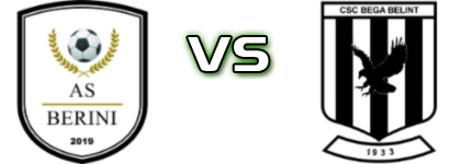 Berini - Bega Belinț head to head game preview and prediction Berini - Bega Belinț head to head game preview and prediction
