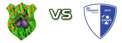 Popadić - Tešnjar head to head game preview and prediction