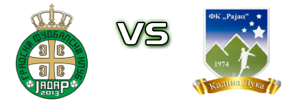 Jadar 2013 - Rajac head to head game preview and prediction