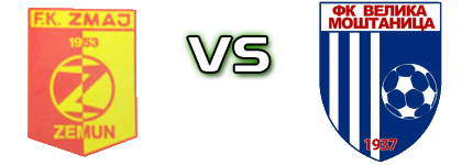 Zmaj  - FK Velika Mostanica Statistiche e dettagli partita