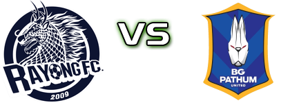 Rayong FC - Pathum Utd Estatísticas e detalhes do jogo