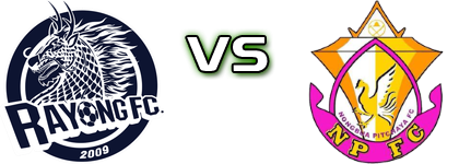 Rayong FC - Nongbua Pitchaya head to head game preview and prediction