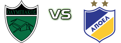 Olympiakos - APOEL Statistiche e dettagli partita