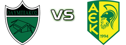 Olympiakos - AEK Spiel Prognosen und Statistiken