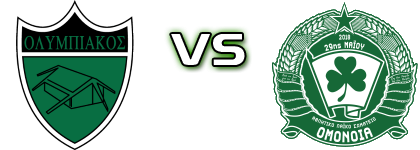 Olympiakos - ALS Omonia head to head game preview and prediction