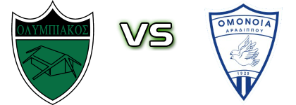 Olympiakos - Om. Aradippou Spiel Prognosen und Statistiken