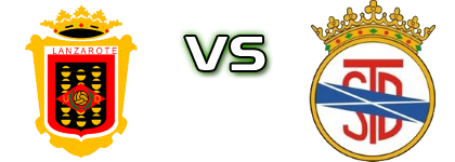UD Lanzarote - Tenisca head to head game preview and prediction