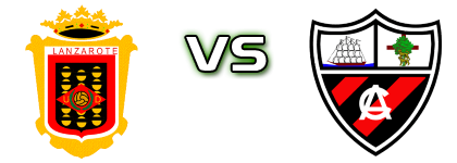 UD Lanzarote - Arenas Club Statistiche e dettagli partita