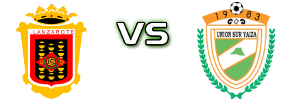UD Lanzarote - CD Unión Sur Yaiza head to head game preview and prediction