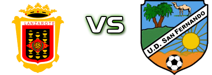 UD Lanzarote - UD San Fernando head to head game preview and prediction