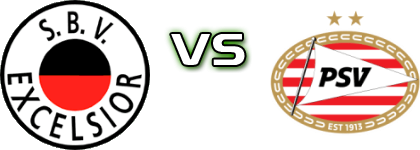 Excelsior - PSV Spiel Prognosen und Statistiken