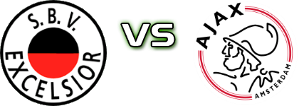 Excelsior - Ajax Statistiche e dettagli partita Excelsior - Ajax Statistiche e dettagli partita