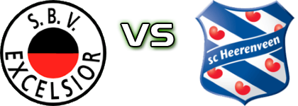 Excelsior -  SC Heerenveen head to head game preview and prediction