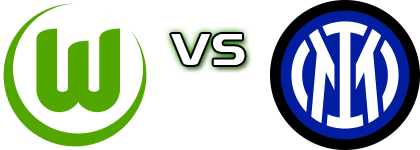 Wolfsburg - Inter head to head game preview and prediction