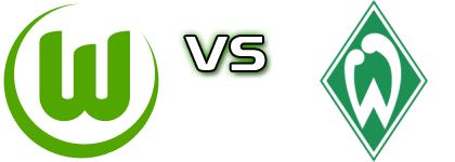 Wolfsburg - Werder head to head game preview and prediction