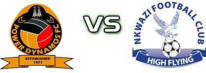 Power Dynamos - Nkwazi Spiel Prognosen und Statistiken Power Dynamos - Nkwazi Spiel Prognosen und Statistiken
