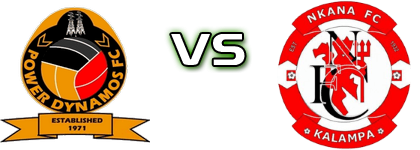 Power Dynamos - Nkana детайли и статистика