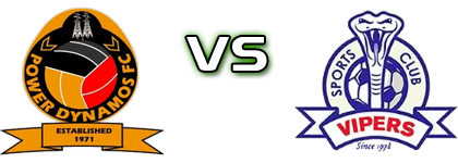 Power Dynamos - Vipers head to head game preview and prediction Power Dynamos - Vipers head to head game preview and prediction
